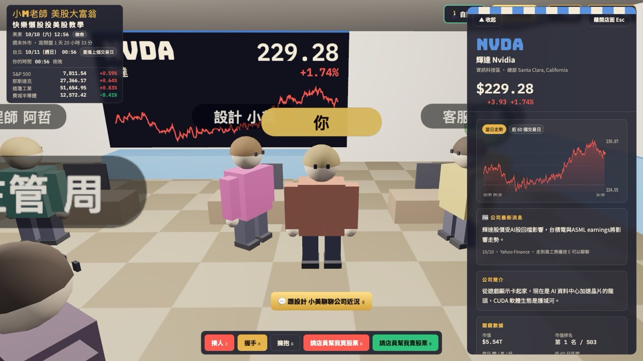 店內的個股資訊
